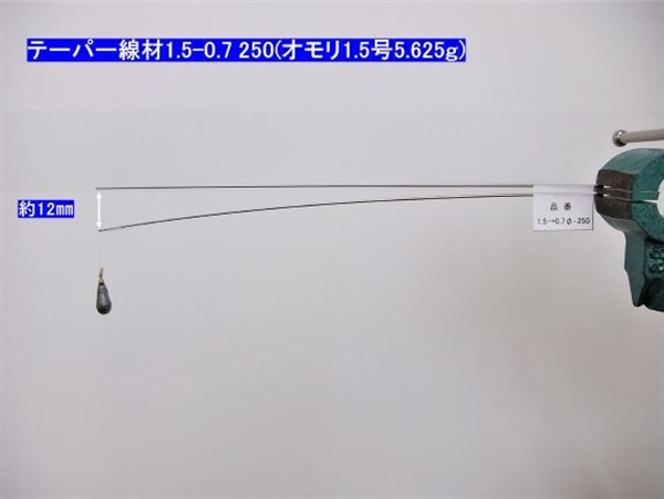 形状記憶合金テーパー／チタンティップ